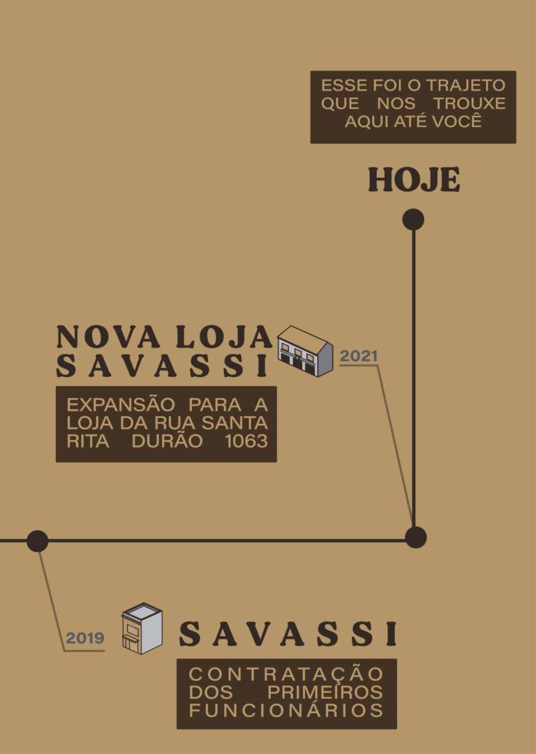 LINHA COMPLETA cópia 6@2x