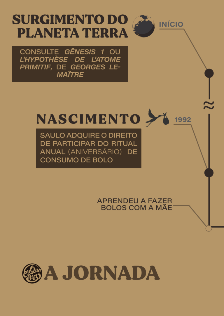 LINHA COMPLETA cópia@2x